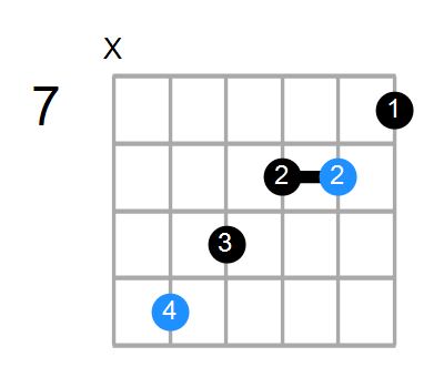 Gaug Chord